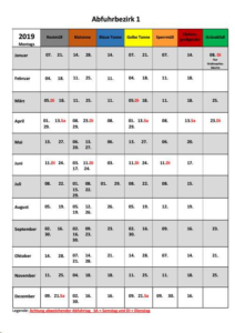 Read more about the article Müllkalender 2019