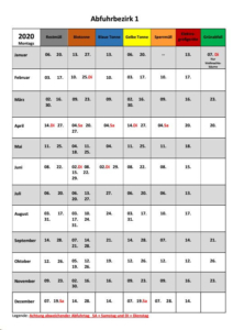 Read more about the article Müllkalender 2020